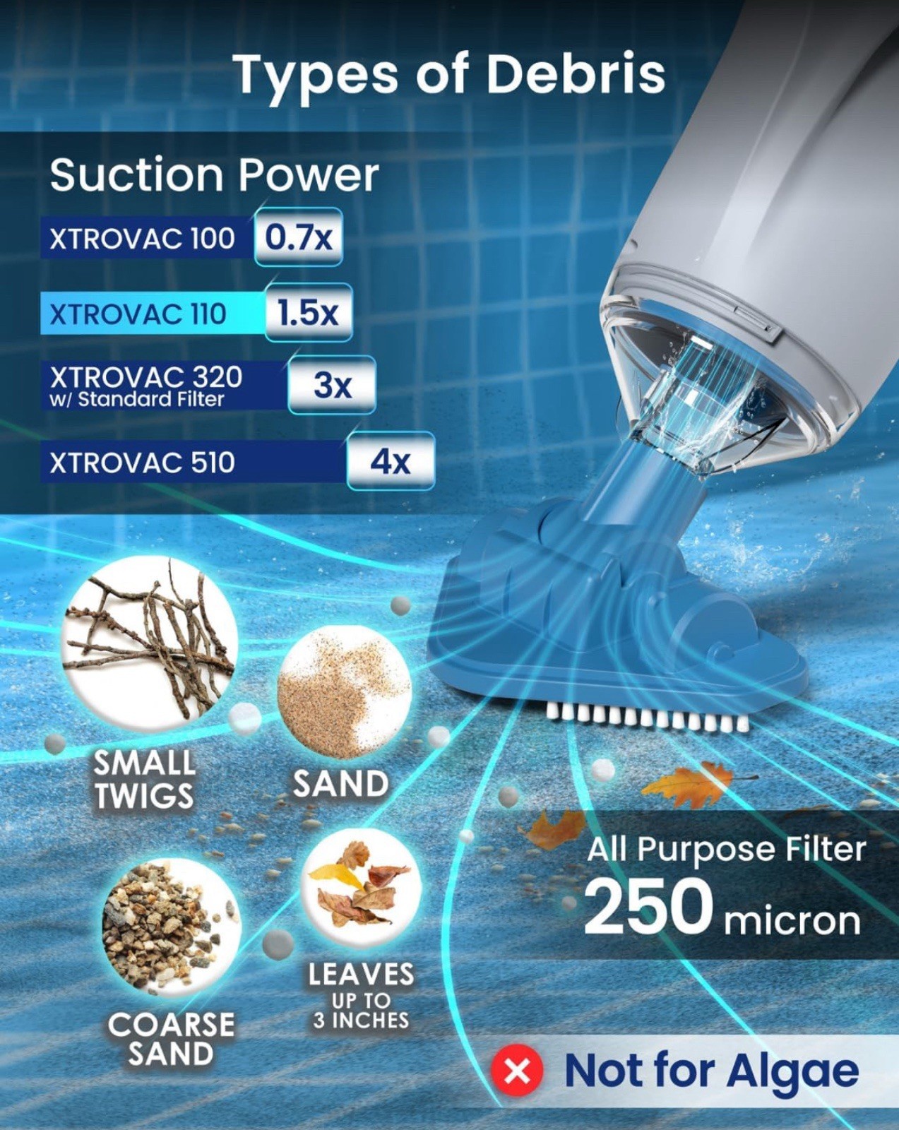 KOKIDO 2025 upgrade Rechargeable Handheld Pool Vacuum Aluminum Pole and 2 Brush