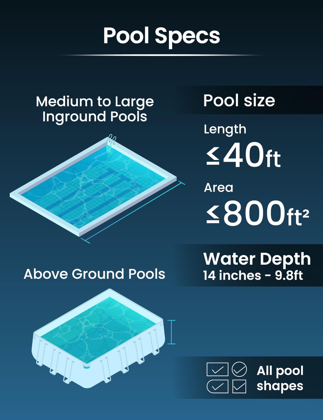 2026 Rechargeable Cordless Pool Vacuum for Above Ground Pool, Stainless Steel…