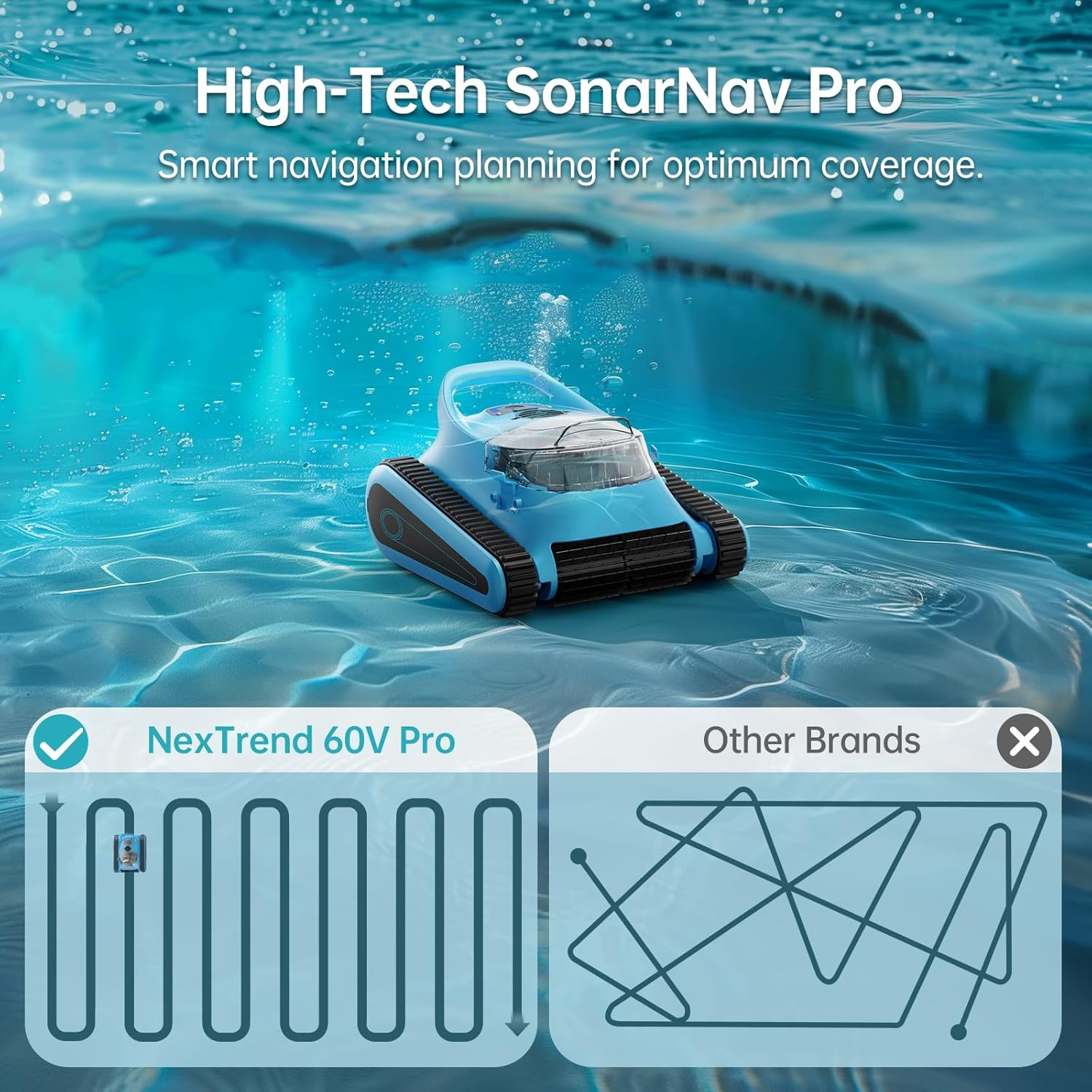 Automatic Pool Cleaner Wall Floor Waterline Cleaning for Inground Swimming Pools