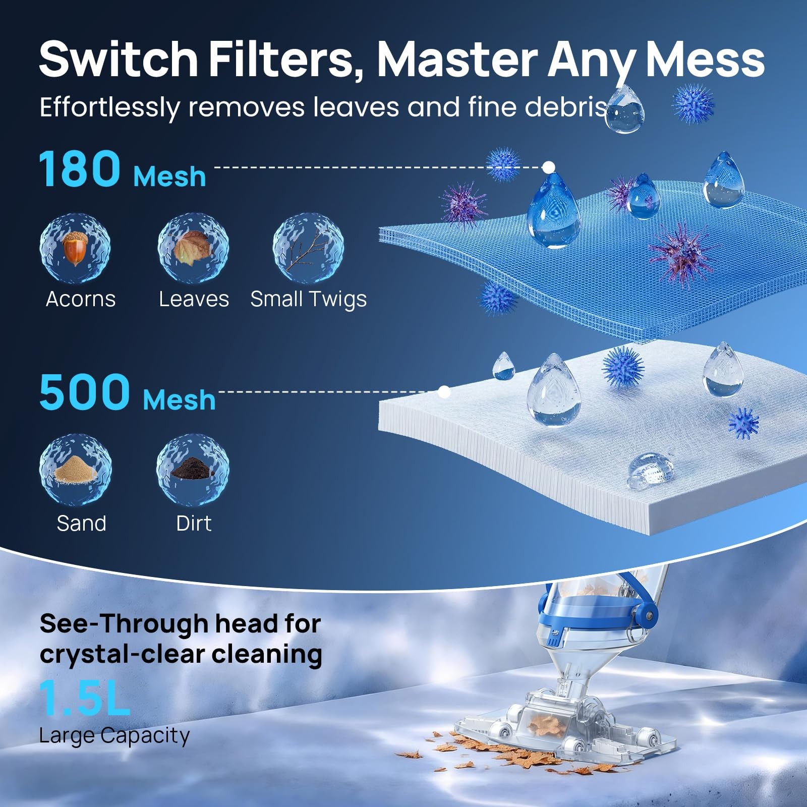 Handheld Pool Vacuum for Above Ground & Inground Pools, Cordless Rechargeable…