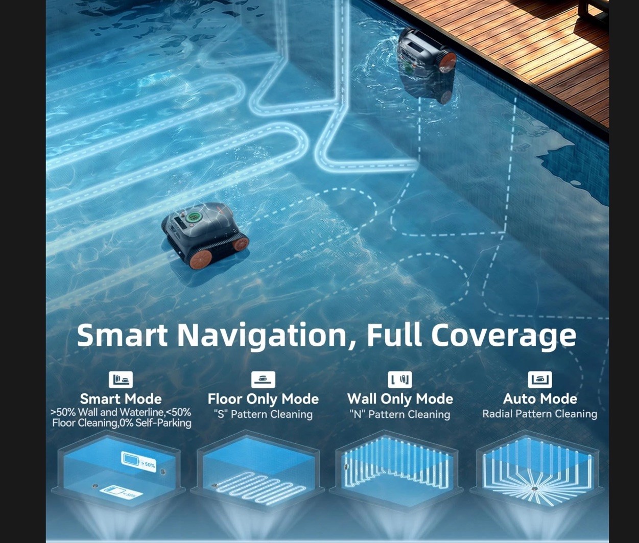 Ultra Ultra Nebula Robotic Pool Cleaner 5580 GPH 3H 180μm Smart Nav