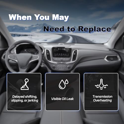 Upgrade RAV4/Highlander/C-amry Automatic Transmission Filter Kit 58010