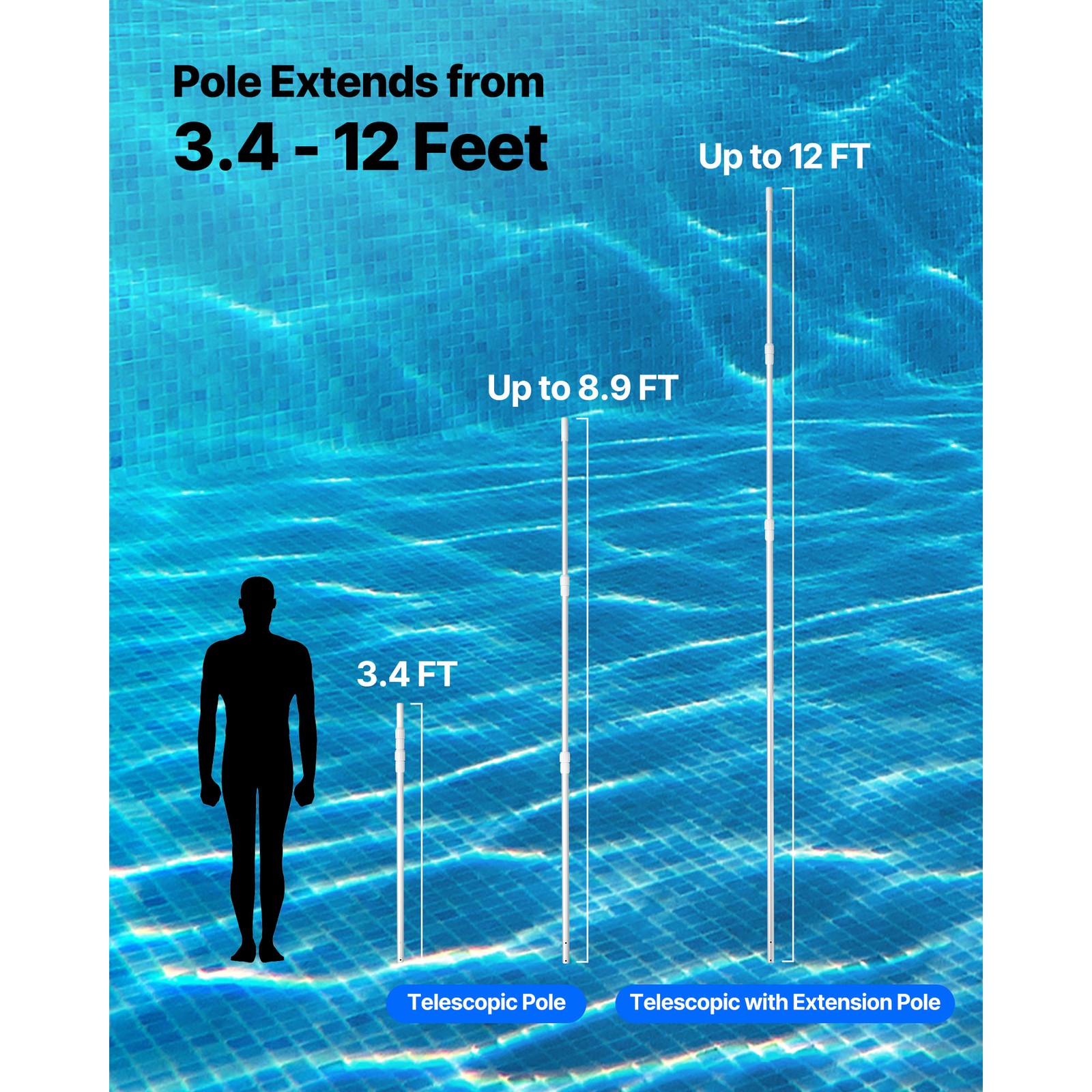Uimoso Telescopic Aluminum Pool Pole, Adjustable Length 3.4 to 12 ft,Twist Lock