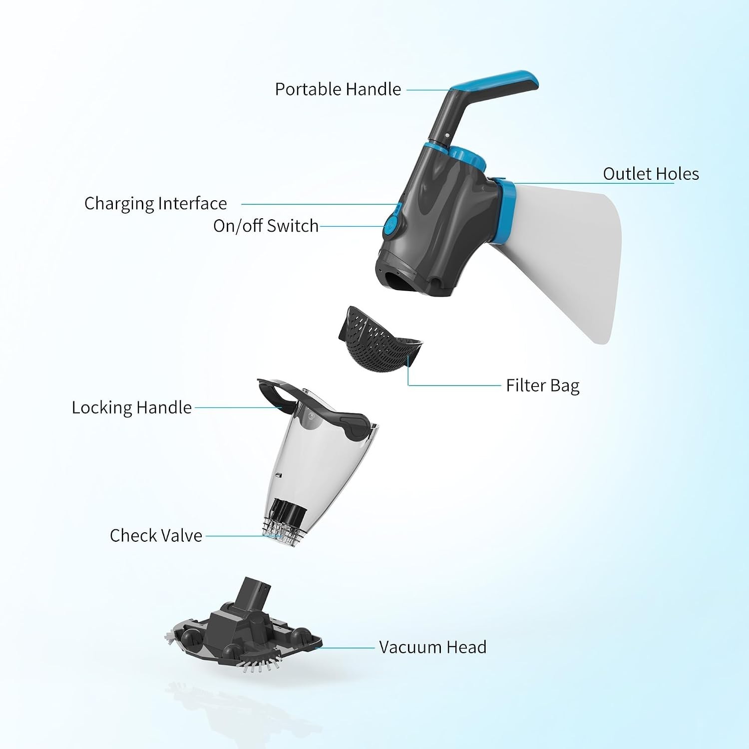 Cordless Handheld Pool Vacuum for Above Ground, Inground Pools | 18.5GPM