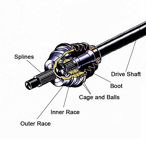 CV Axle Drive Shaft Assembly fit 2007-2013 2009 for Polaris Ranger 500 700