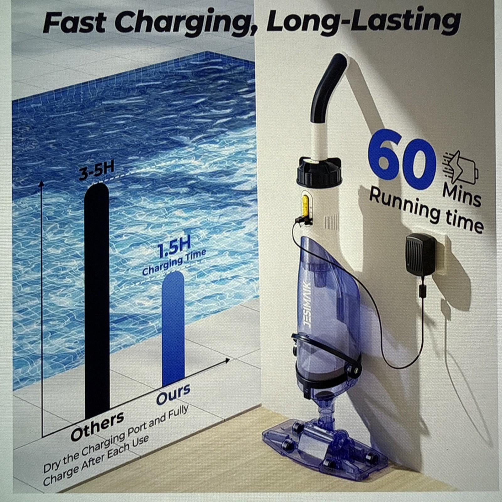 Handheld Pool Vacuum, JESIMAIK Rechargeable Pool Cleaner 18V 18.5 GPM, 60 Min