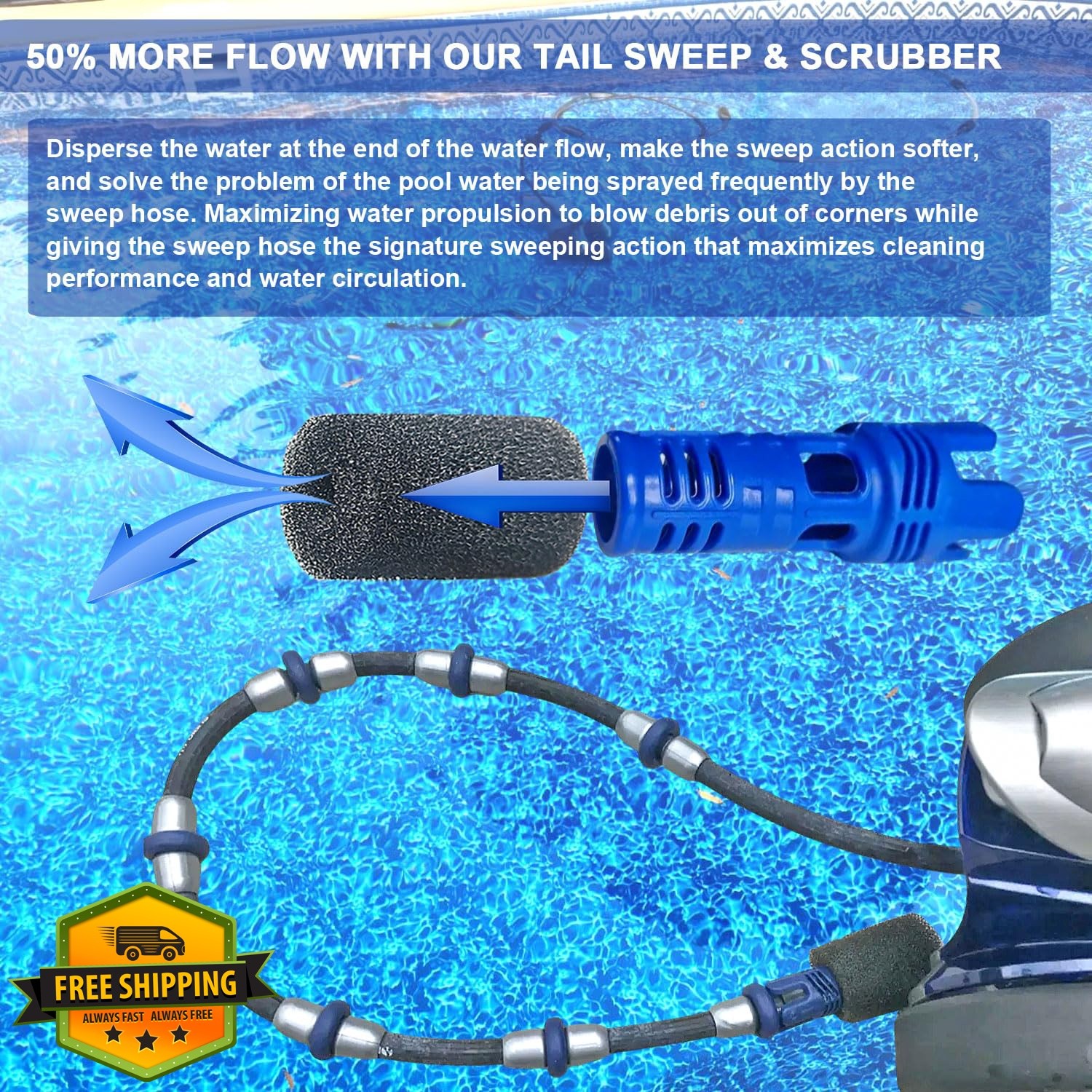 Niantime Pool Cleaner Tail Sweep Hose Scrubber