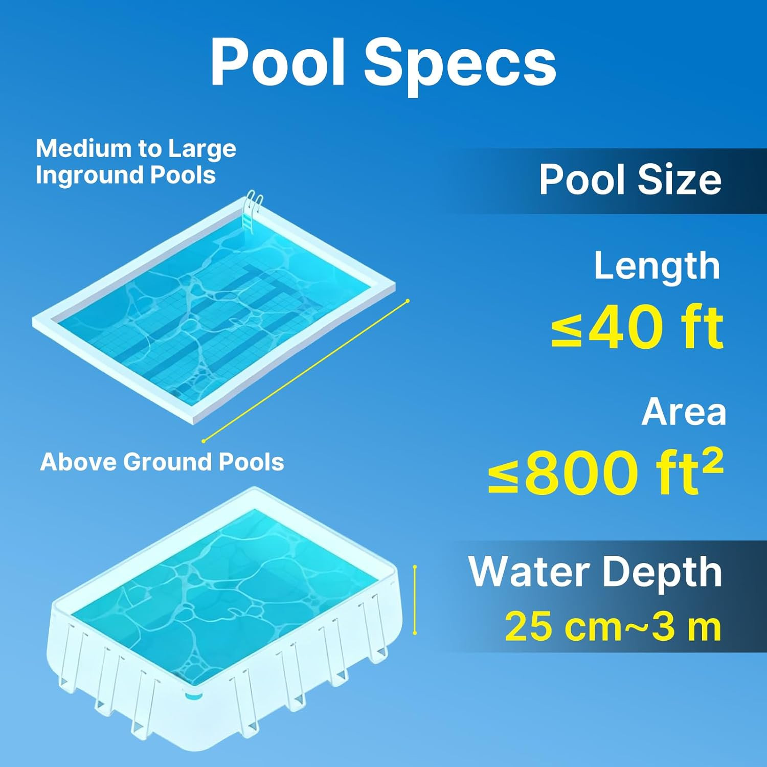 83GPM Big Rechargeable Pool Leaf Vacuum with 5-Section Pole, Cordless Pool Skimm