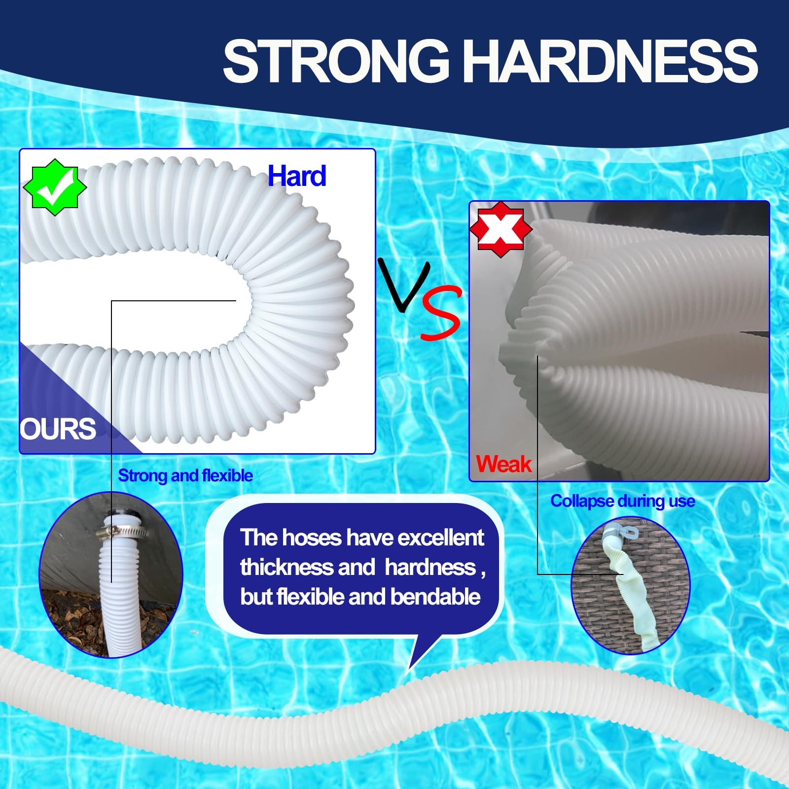 Pool Hoses for Above Ground Pools, 4 Pack 1.25 x 59 Inch 1.25*59inches, White