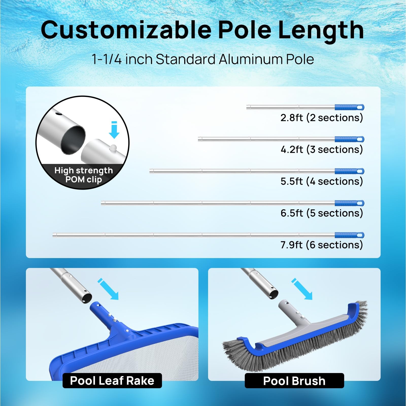 Consciot 5-In-1 Pool Cleaning Kit Including Deep Leaf Rake Net 17.3 Wall Brush