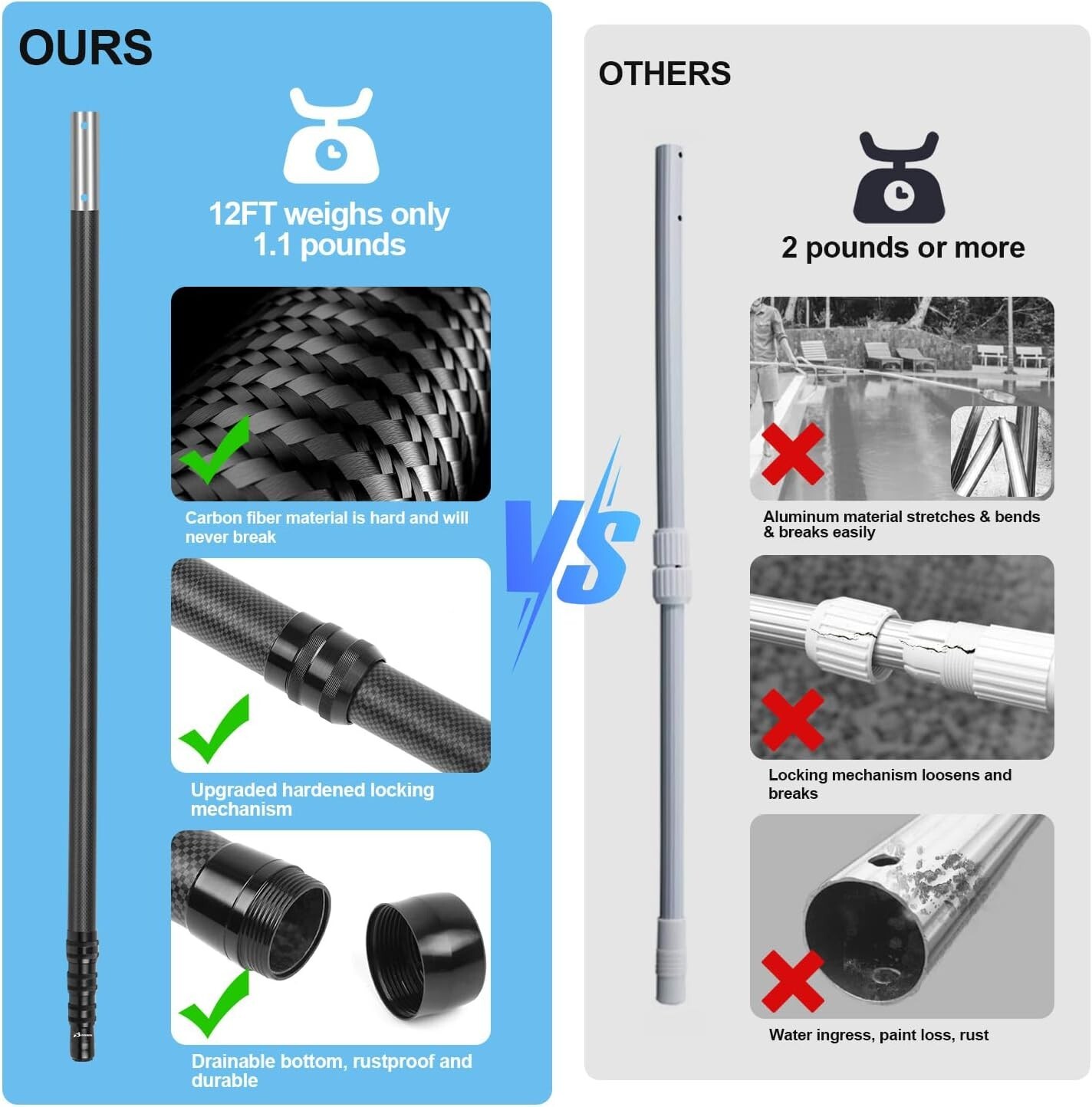 Carbon Fiber Pool Pole, 12 Foot Telescoping Swimming Pool Cleaning Pole