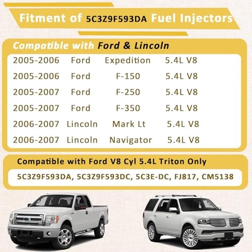 5C3Z-9F593-DC 5.4L Fuel Injectors,Compatible with/Ford 5.4 F150 Expedition