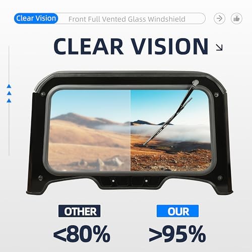 Front Full Vented Glass Windshield Compatible with Polaris RZR XP 1000, RZR