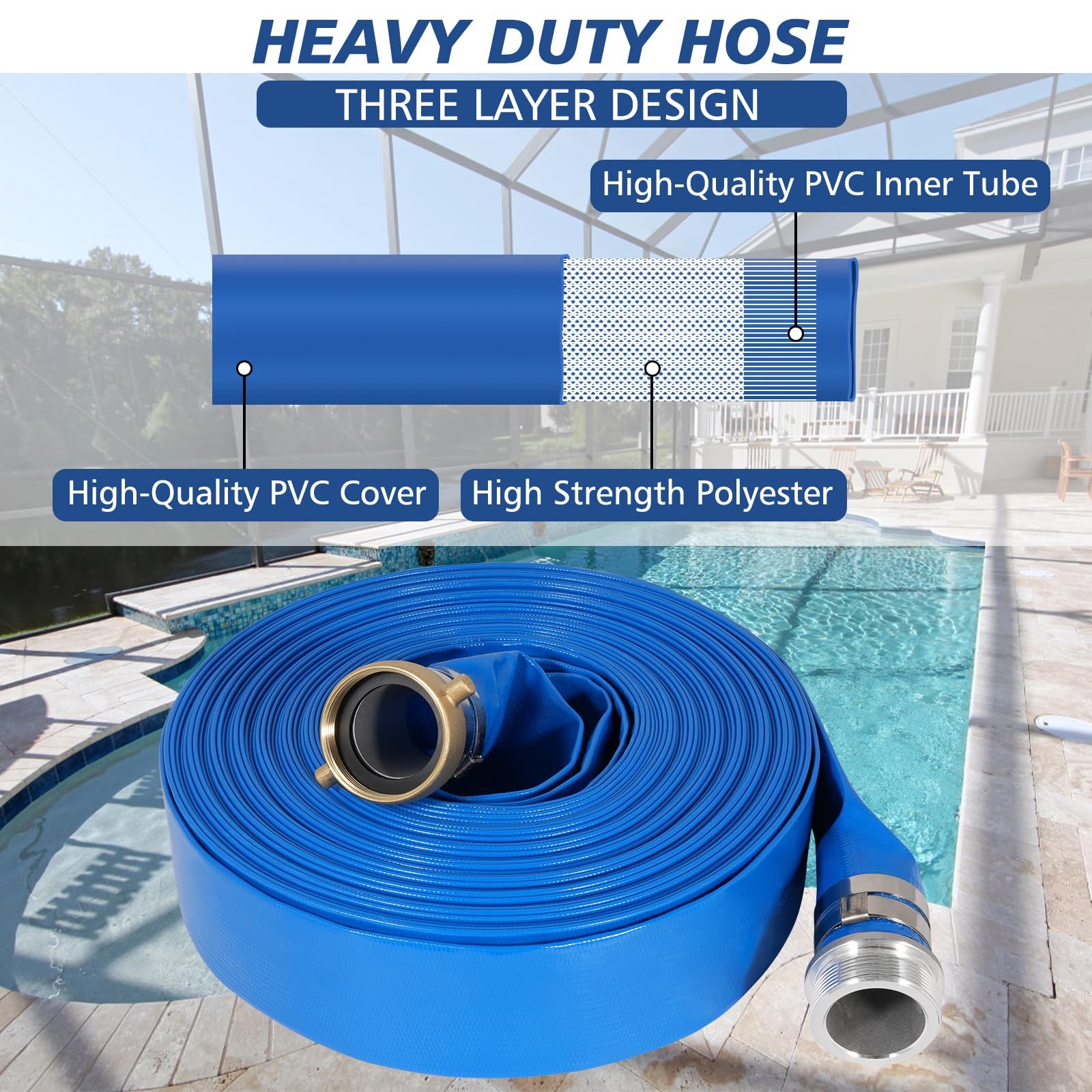Heavy Duty 50ft 1.5in PVC Lay Flat Pool Backwash Hose w/ Aluminum Connectors