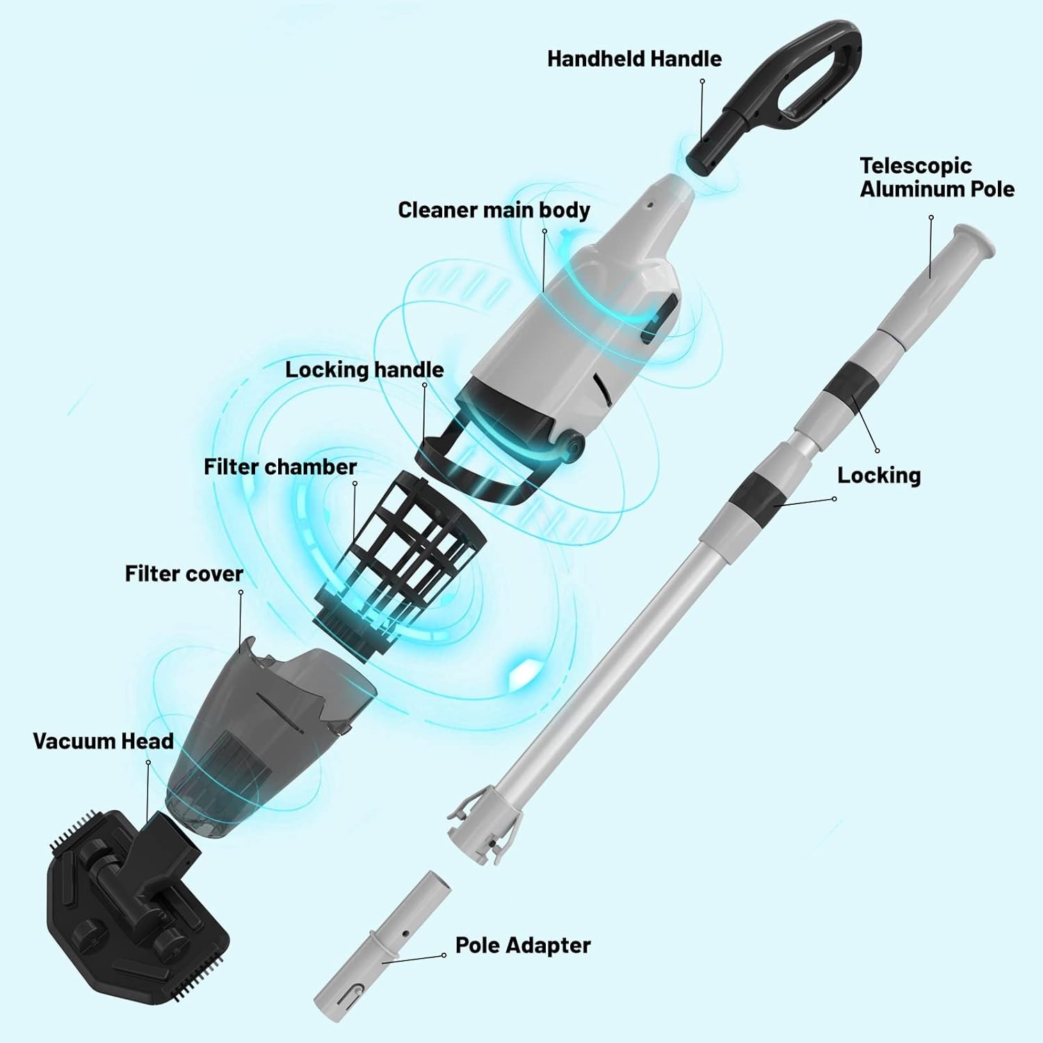 Cordless Rechargeable Handheld Pool Vacuum Cleaner w/ Telescopic Pole 60min IPX8