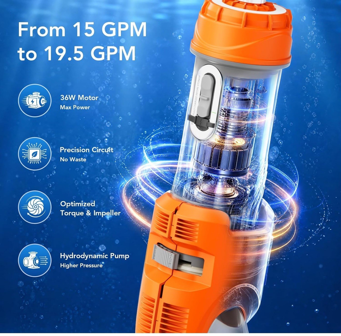 NEW 2026] COWSAR Cordless Pool Vacuum (Model PCT406T) | 19.5 GPM, Dual Modes