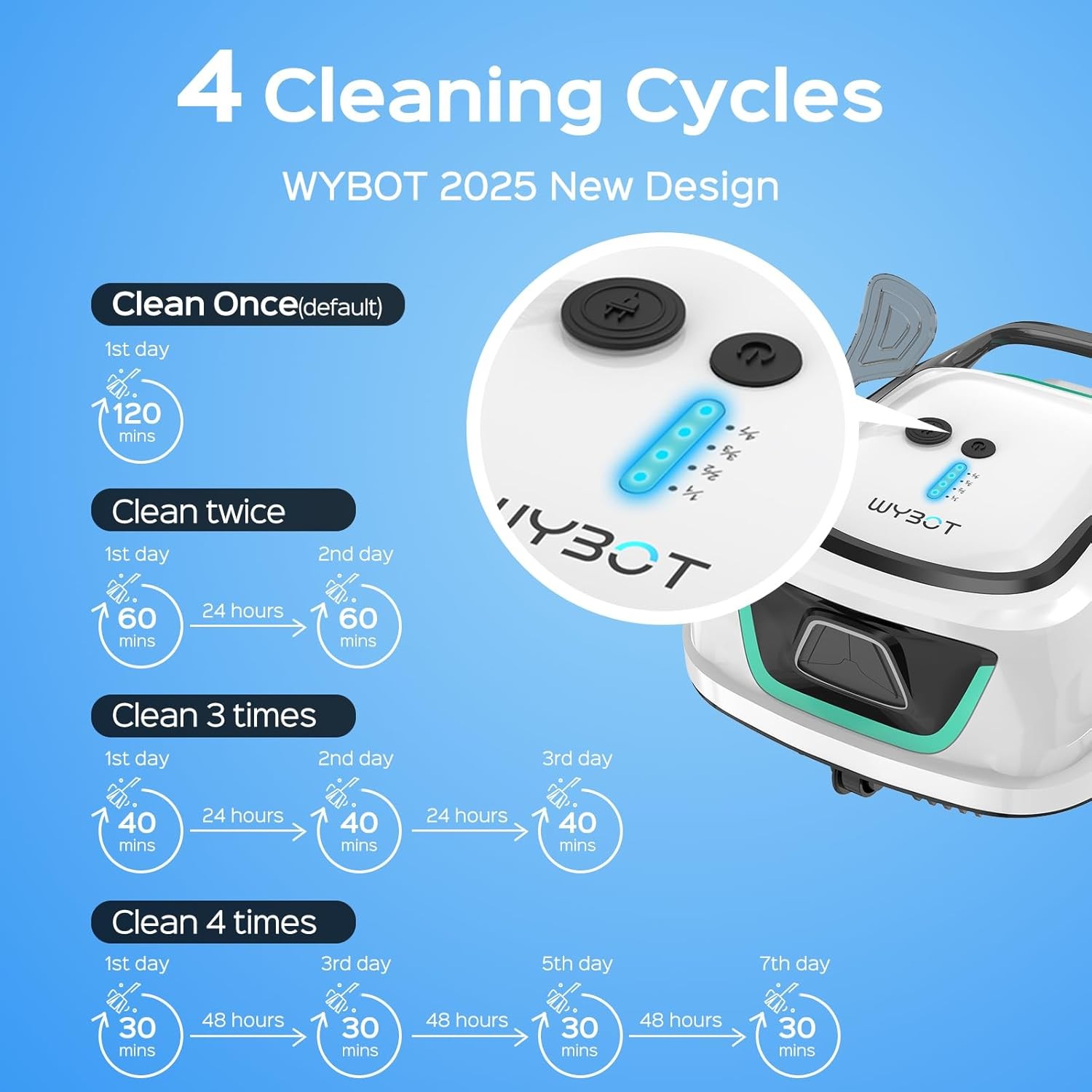 WYBOT A1 Cordless Robotic Pool Cleaner, Automatic Pool Vacuum Robot