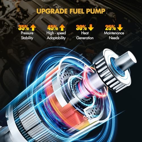Fuel Pump Assembly Replacement for Mercedes-Benz C250 Base W204 2012 E9212M