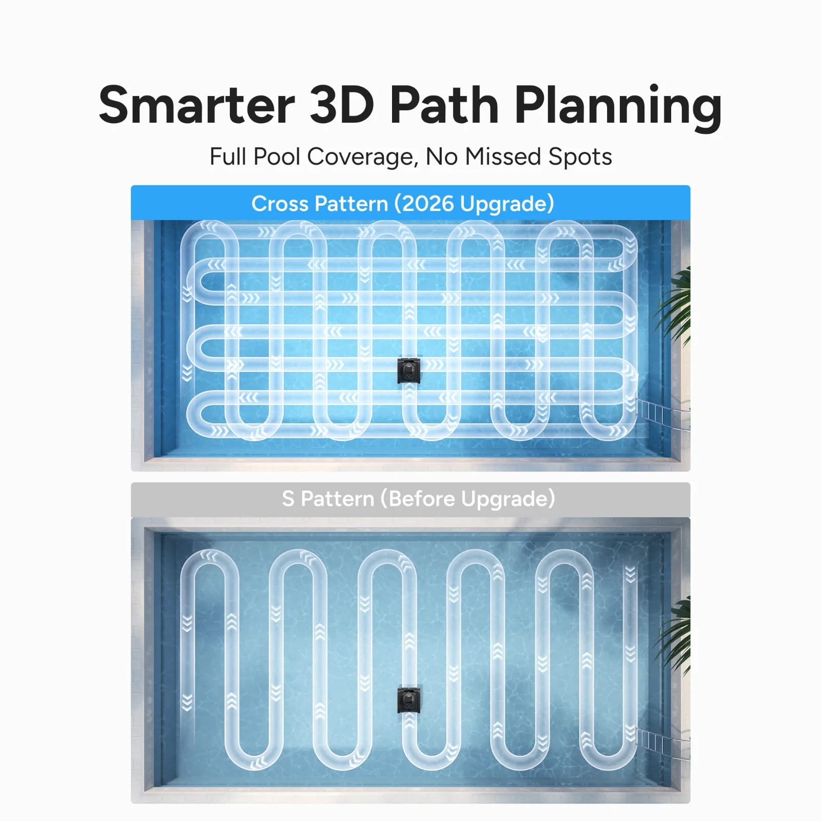 (2026 NEW) iGarden Robotic Pool Cleaner KN Series 210-Min Runtime
