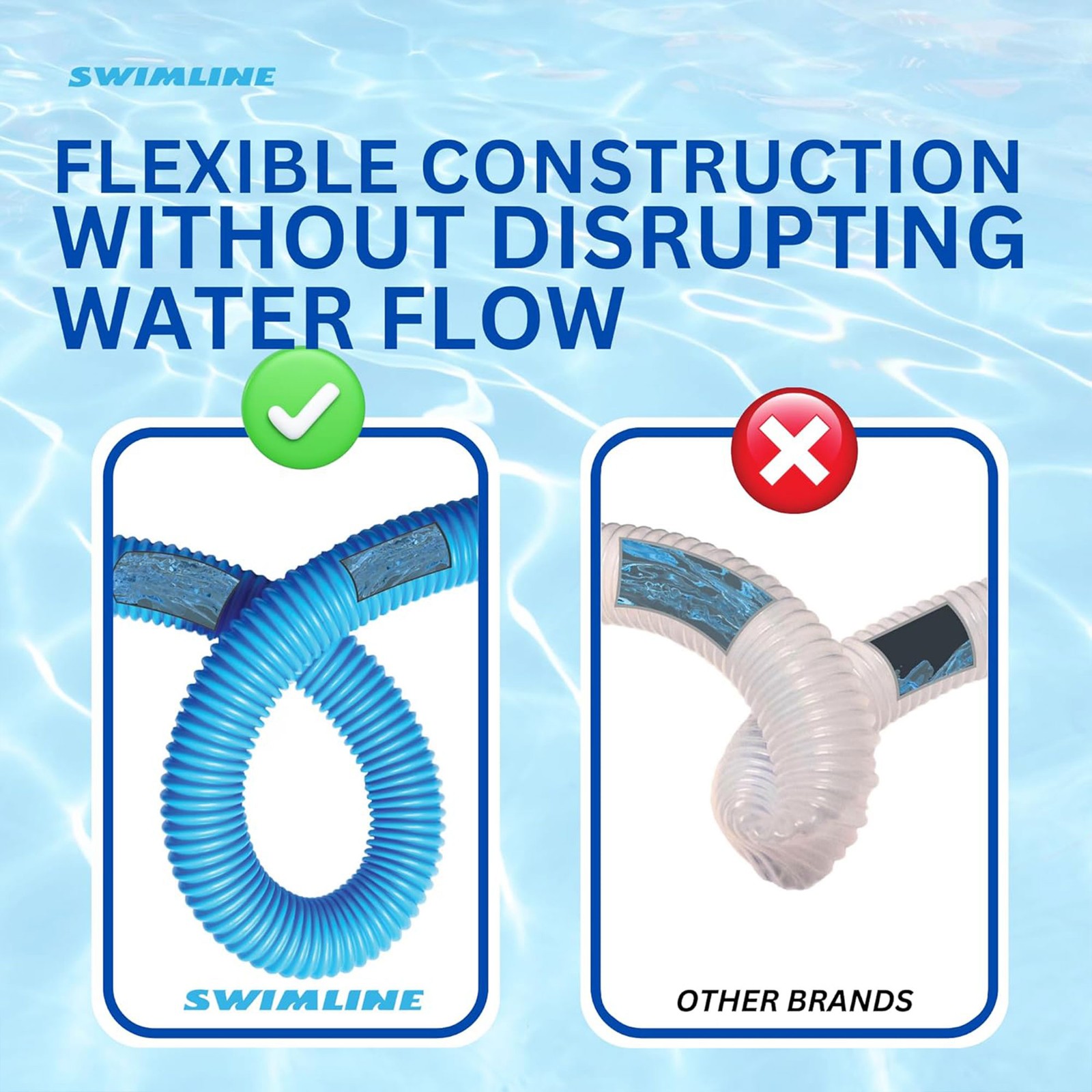 Swimline Hydrotools Spiral Vacuum Hose for Inground Pools, 1.5&Prime; x 30&prime;(Open Box)