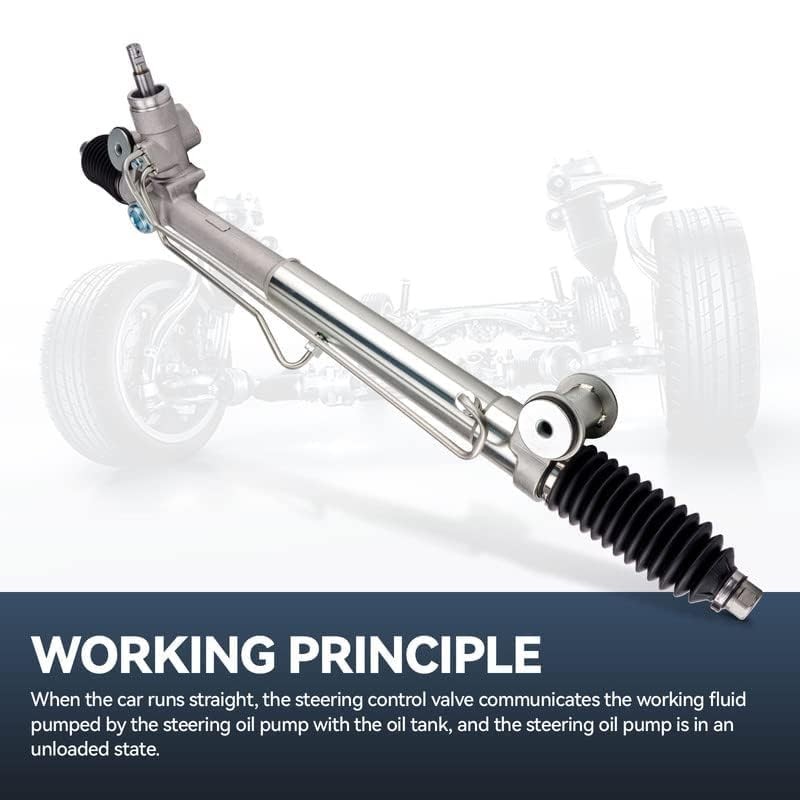 Power Steering Rack and Pinion Assembly – Complete Power Steering Rack