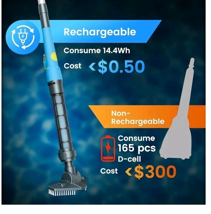 Cordless Pool Vacuum Cleaner, Rechargeable Handheld Vacuum for Above Ground Pool