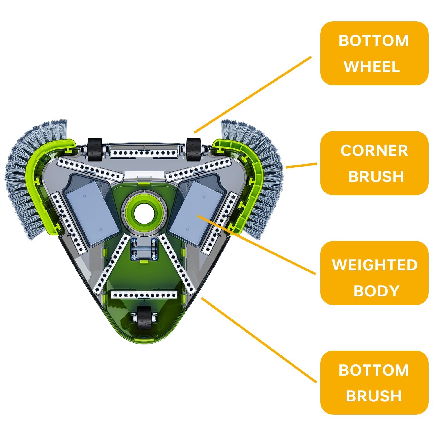 Sepetrel Pool Vacuum Head w/ Wheels & Brushes, Universal Rotatable Hose