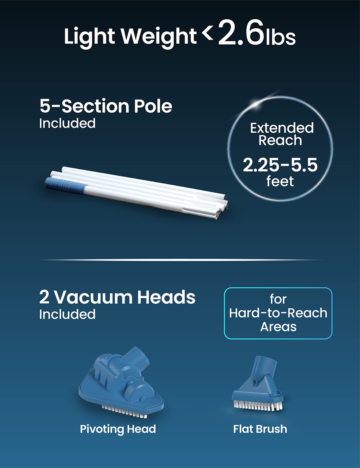 KOKIDO Cordless Handheld Pool Vacuum for Above Ground Pool, with XV110, Blue