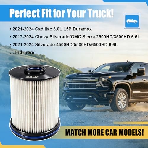 TP1015 Fuel Filter 5 Micron Replacement for 2021-2024 Cadillac 3.0L Set of 1