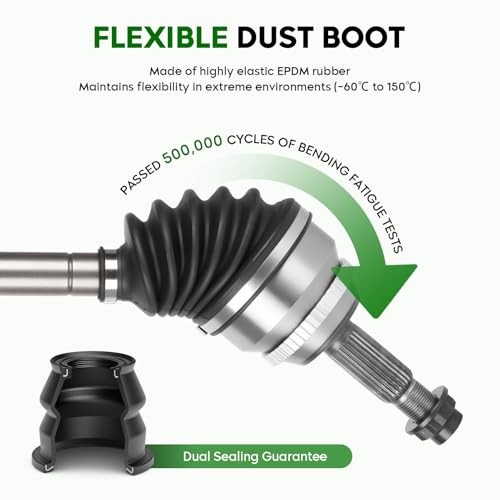 CV Axle Shaft Assembly Fit for Toyota Sienna 27.93(Left) Front Left Drive Side