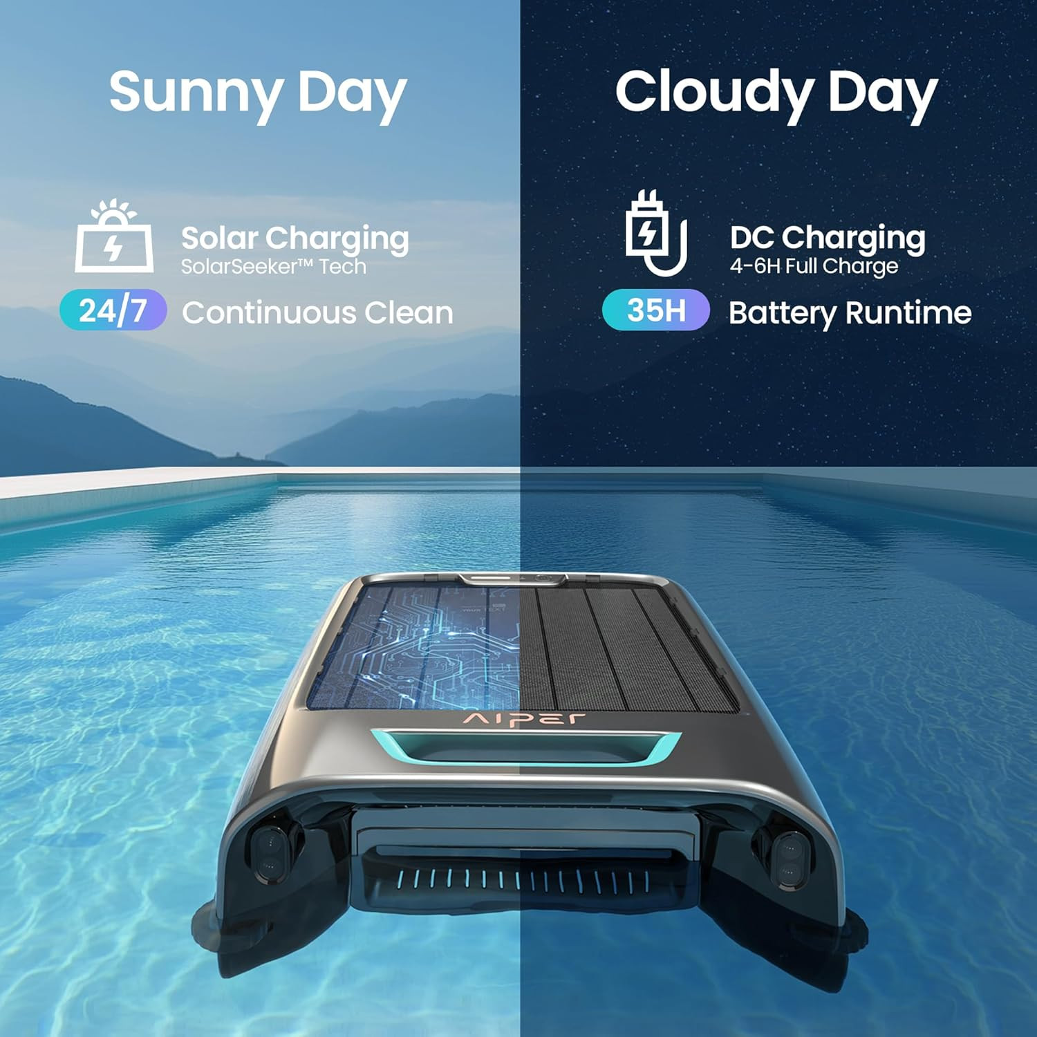 AIPER Ecosurfer S2 Solar Powered Pool Surface Skimmer Robot with APP Support, 24