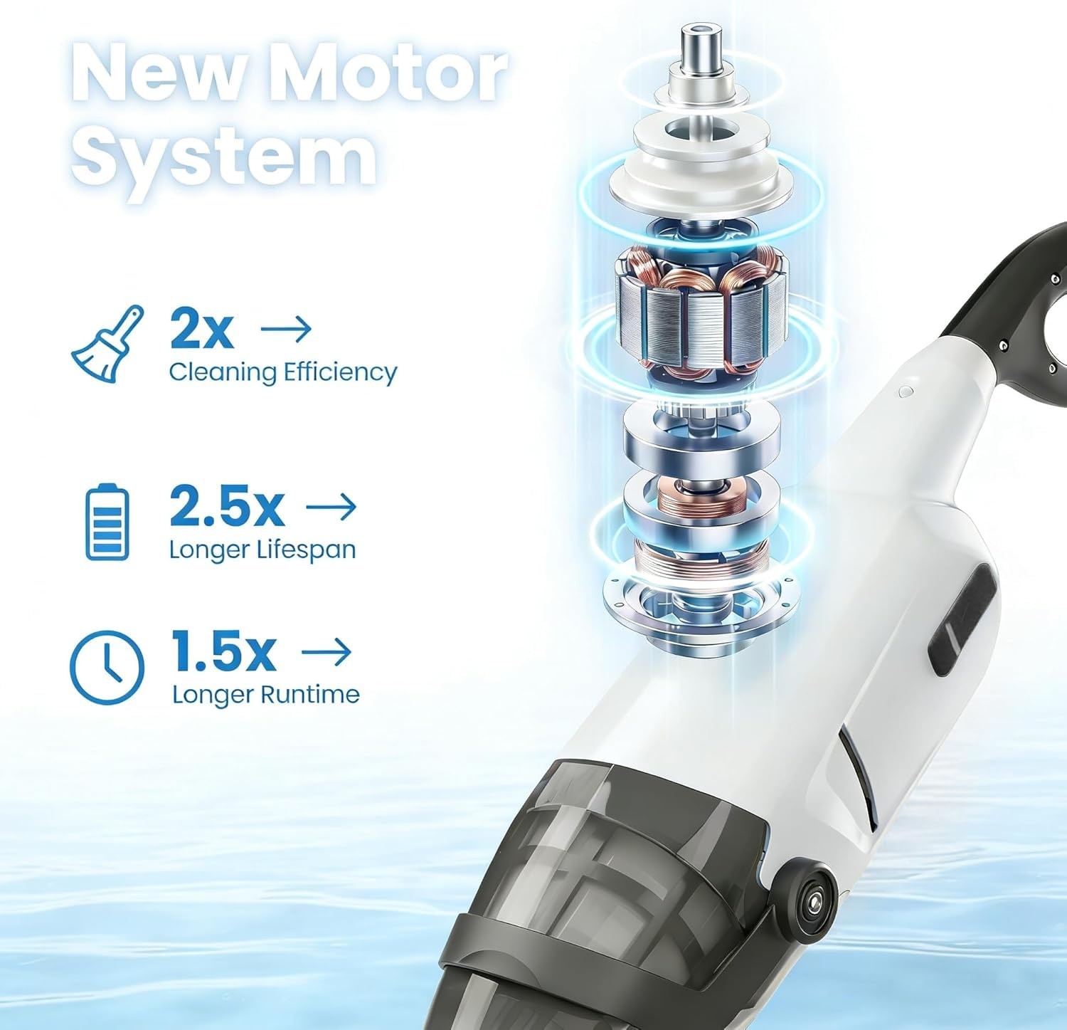 Handheld Pool Vacuum Cleaner, Updated Cordless Pool Cleaner with Powerful Suc…