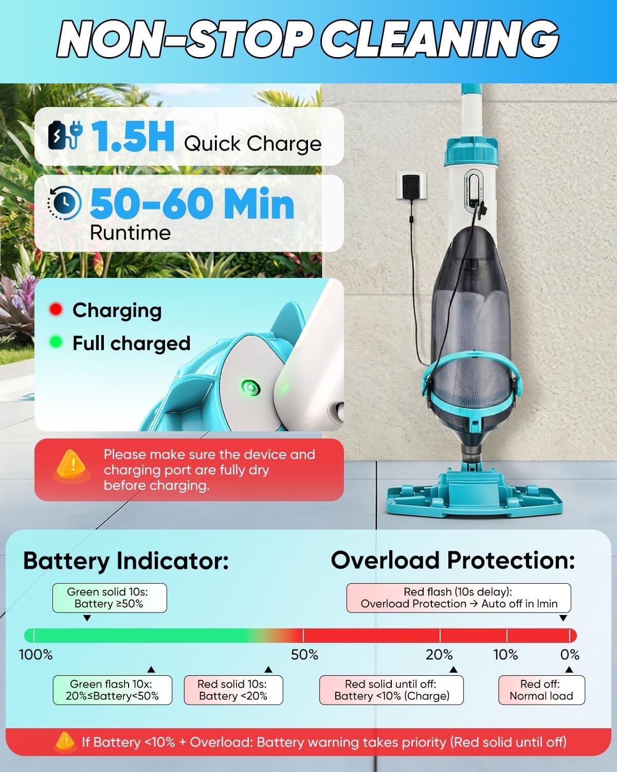 Saker Handheld Pool Vacuum Cordless 60 Min Runtime Telescopic