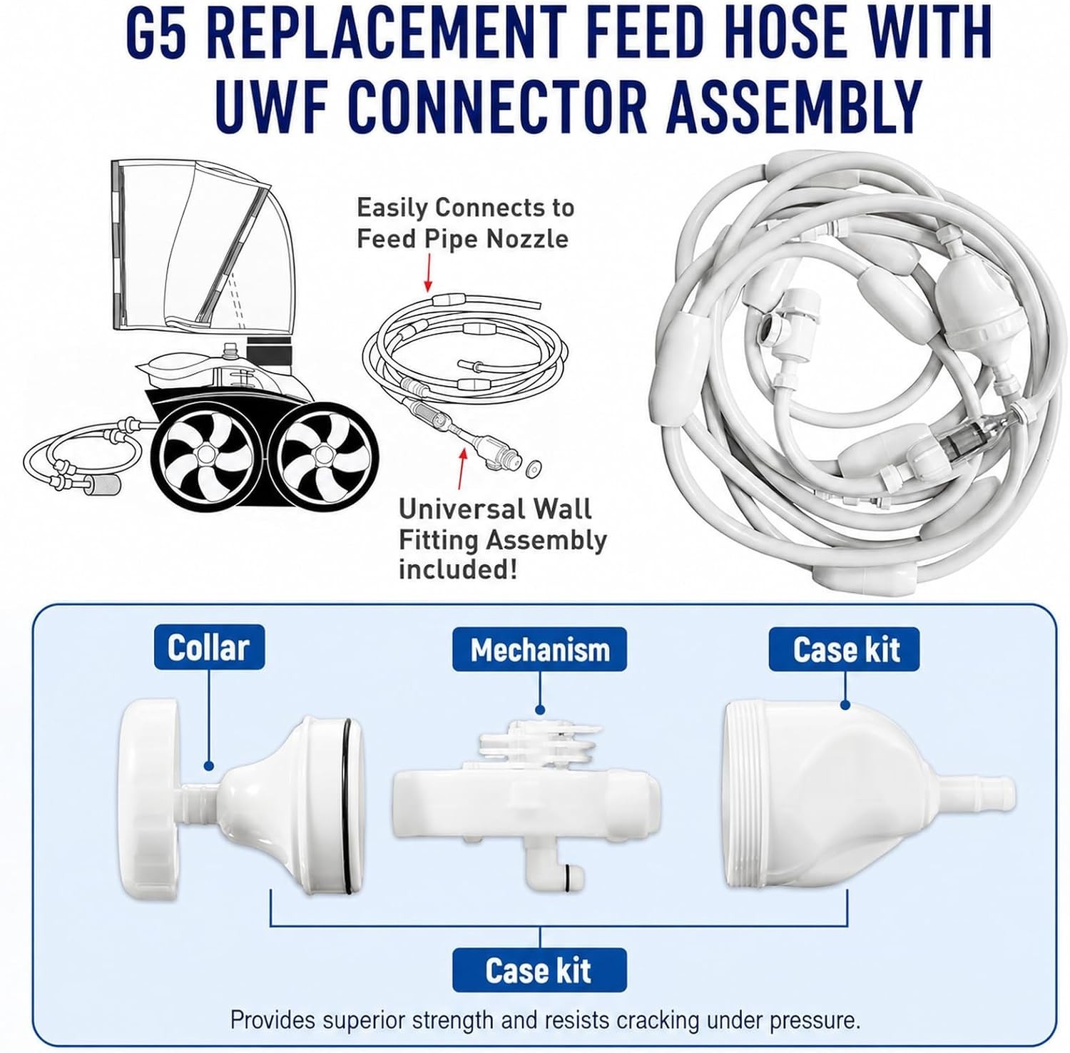 NEW! MCHNAI Replacement for Polaris 280 380 180 3900 G5 Feed Hose Kit UWF 32.8FT