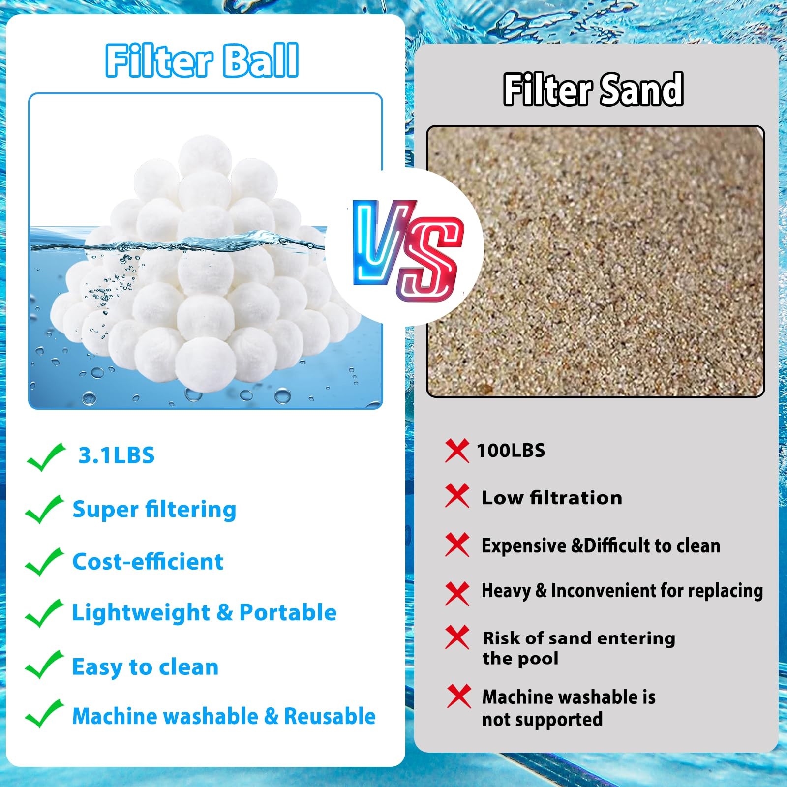 MJZ Pool Filter Balls for Sand Filter, 3.1 Lbs Reusable White