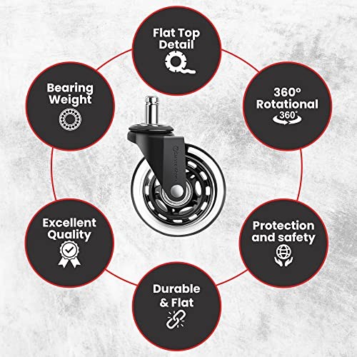 Black Gamma Office Chair Wheels – Pack of 5 – 7/16×7/8 Inch – Heavy Duty