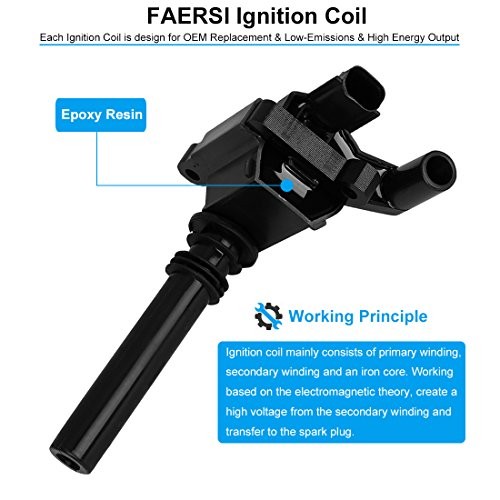 Ignition Coil Pack of 1 Replacement for 5.7L V8 Hemi – for 2005 Chrysler 300,