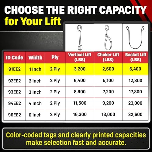 DD Sling 1 Inch x 6 Foot Nylon Lifting Sling – USA Made, 3,200 lb Vertical,