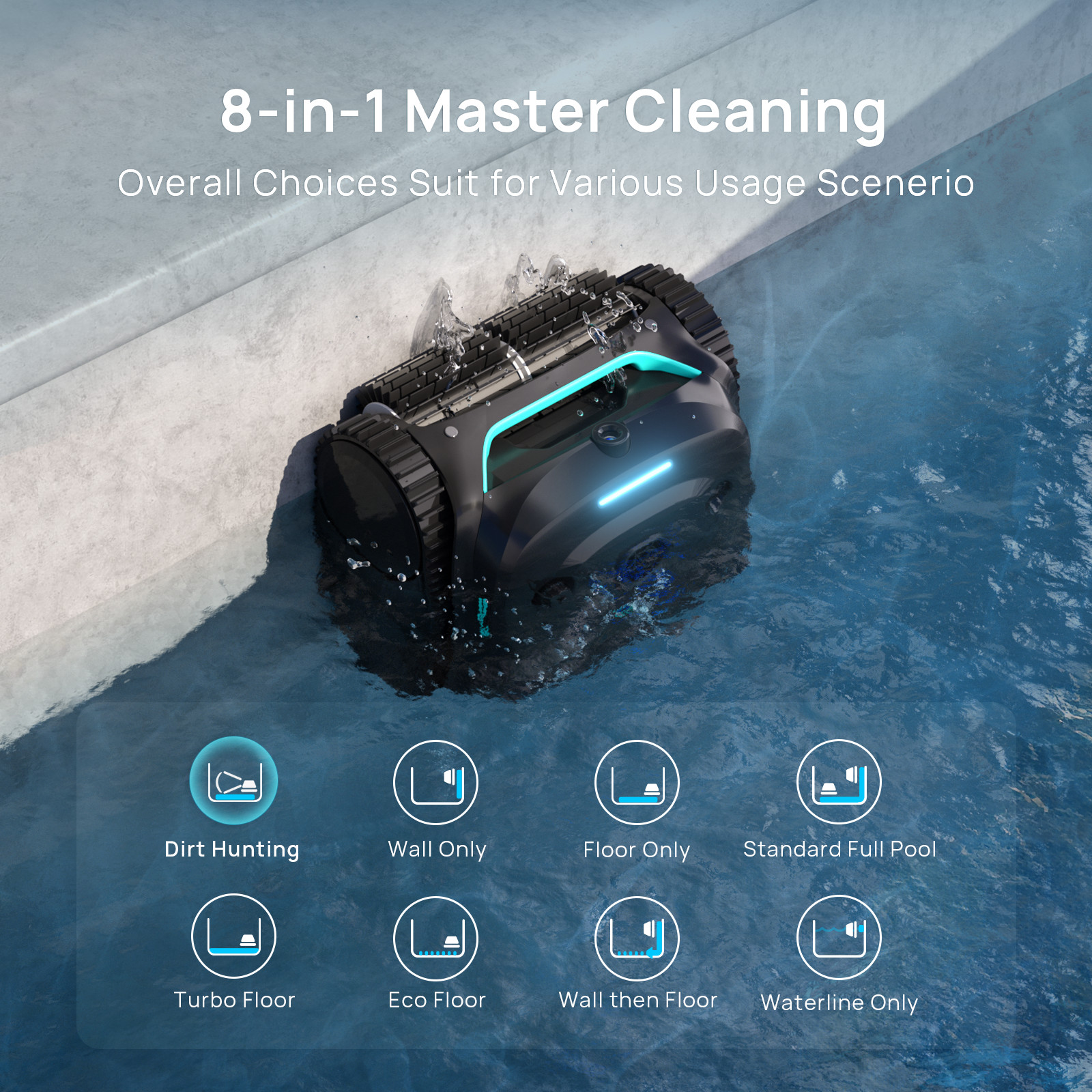 WYBOT C2 Vision Cordless Pool Cleaner with AI Camera, 8 Mode Pool Vacuum