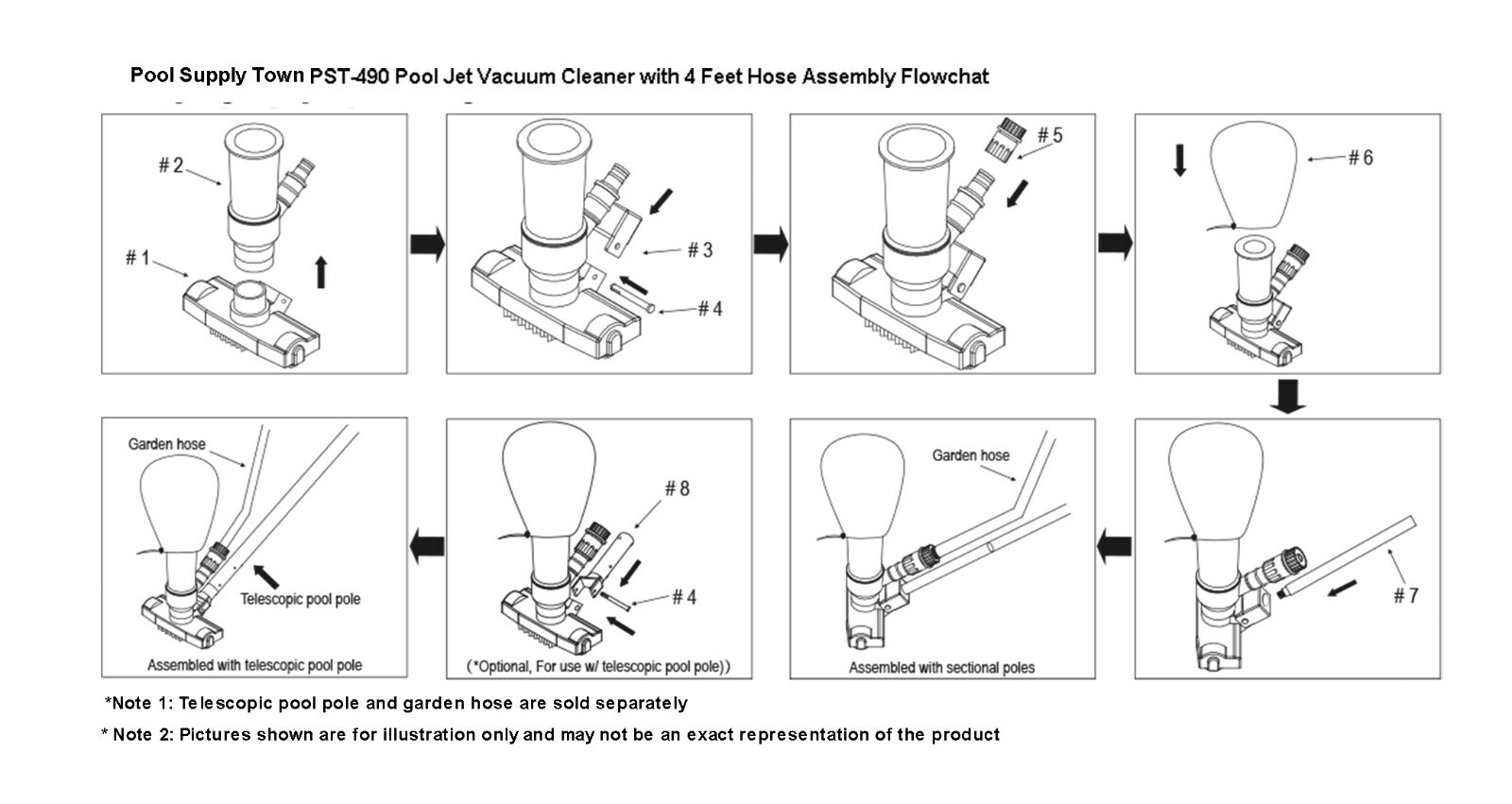 Pool Spa Jet Vacuum Cleaner W/ Brush & 4&prime; Poles For Above-ground Pool, Spa