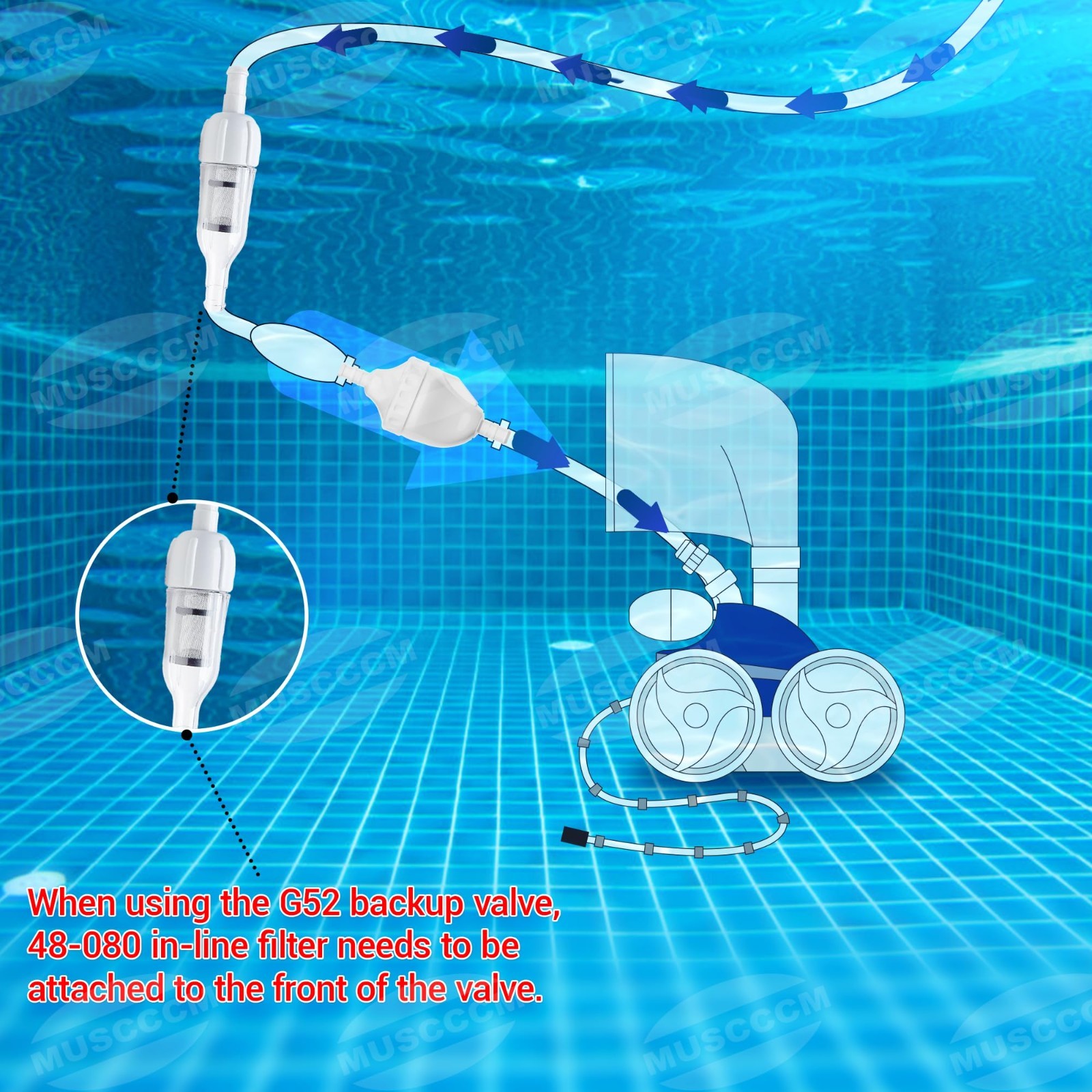 Backup Valve Replacement Kit for Polaris Pool Cleaner – Upgraded Parts for 180 2