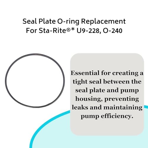 O-Ring Rebuild Kit (PRE 1998) for Sta-Rite P2RA & P2R Dura-Glas/MaxeGlas Pump