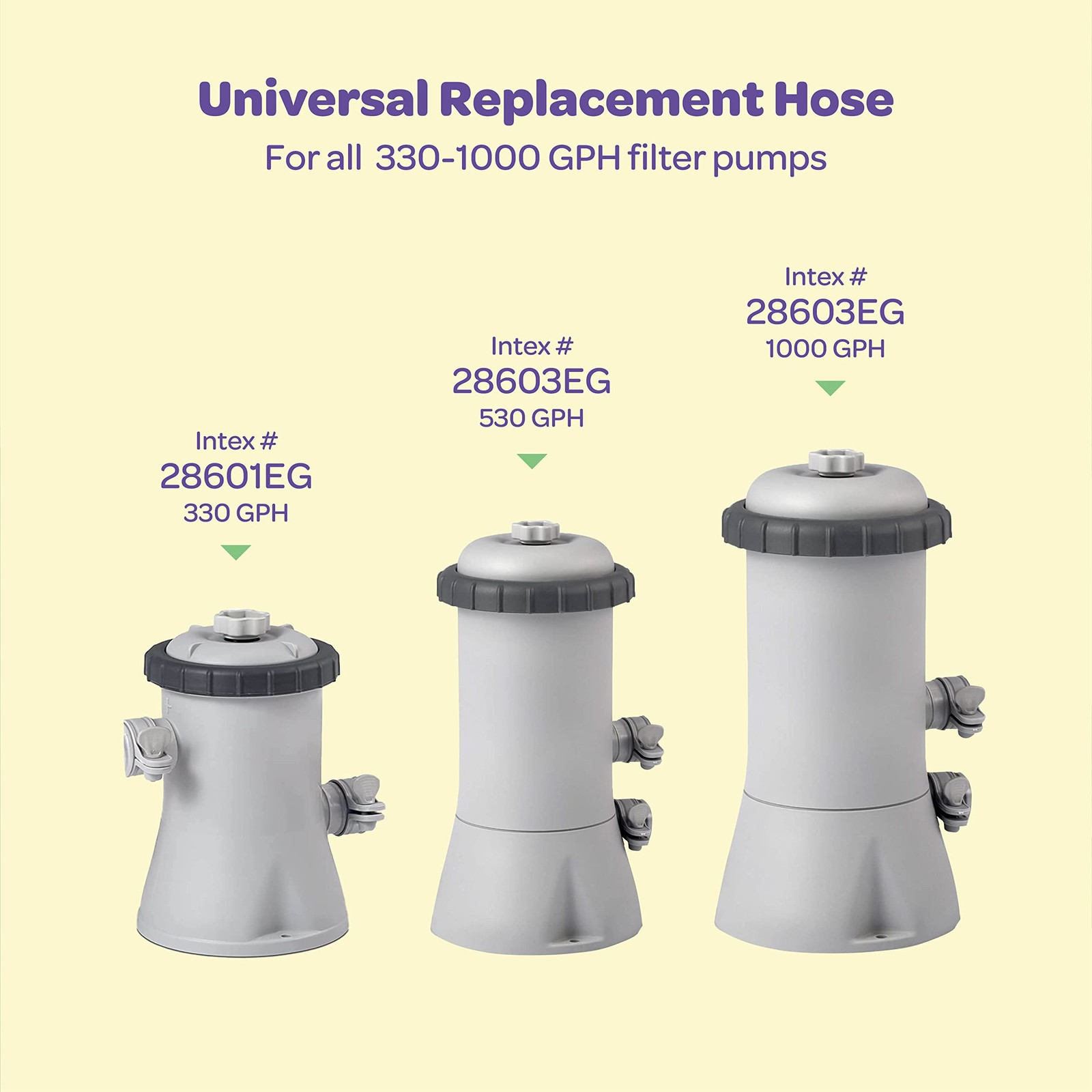 Replacement Hose For Above Ground 59 inches (L) x 1.25 (D), Clear
