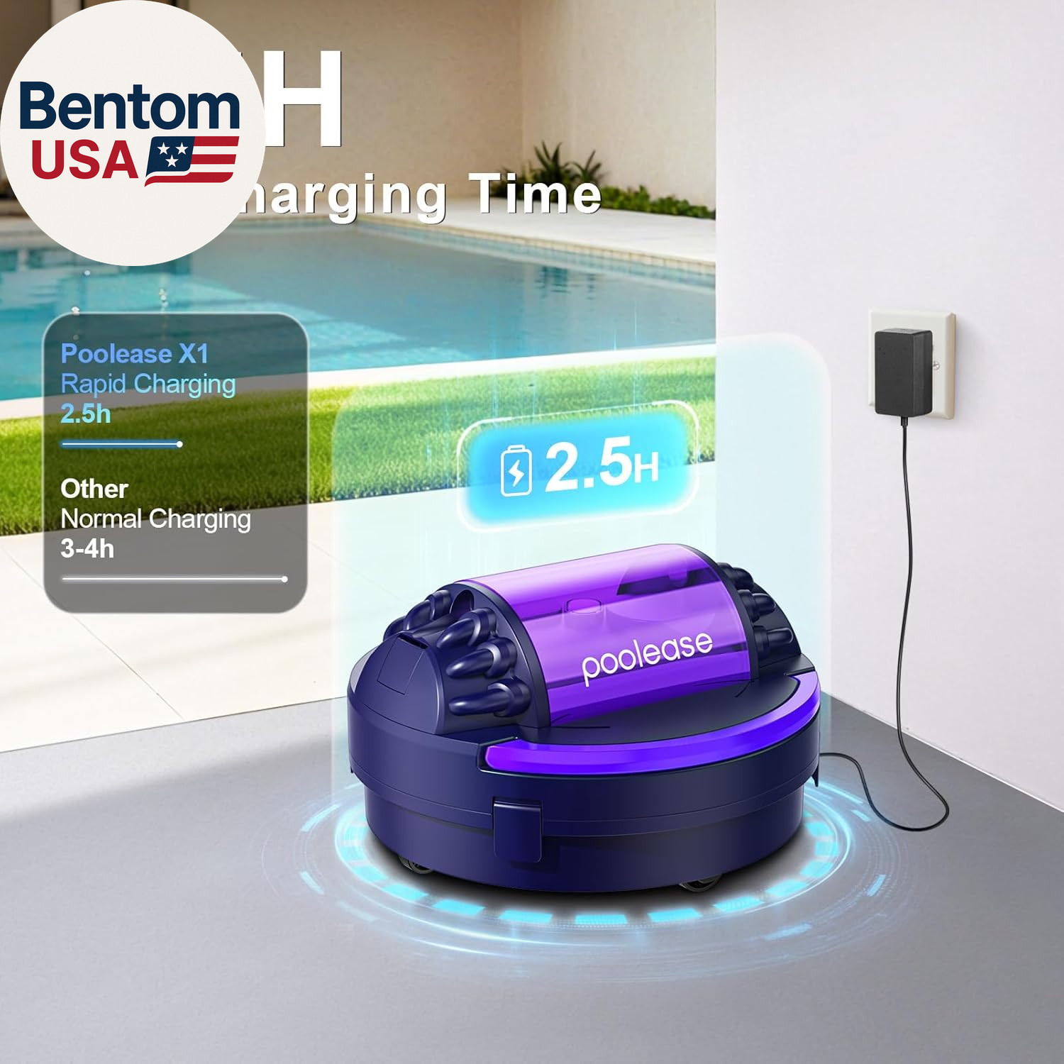 X1 Cordless Robotic Pool Vacuum, Automatic Pool Cleaner with 45W Dual-Motor, Ide