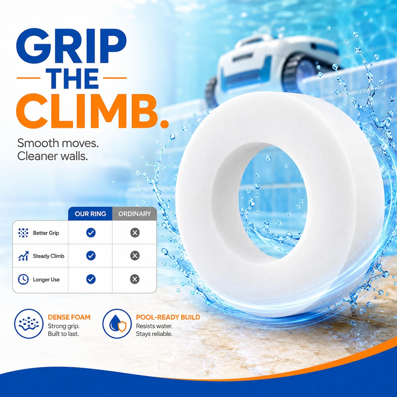 4 Pack Climbing Foam Rings 6101611-R4 Replacement for Maytronics Dolphin Naut…