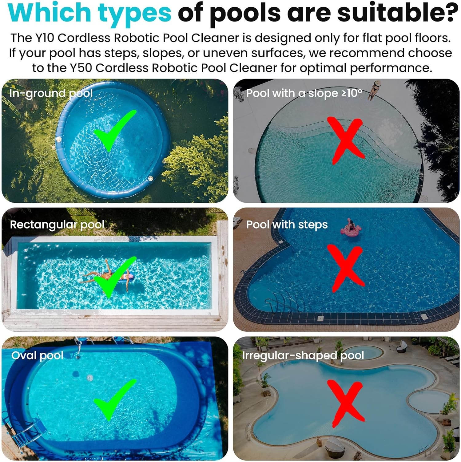 Y10 Cordless Robotic Pool Cleaner 120 Mins Self-Parking