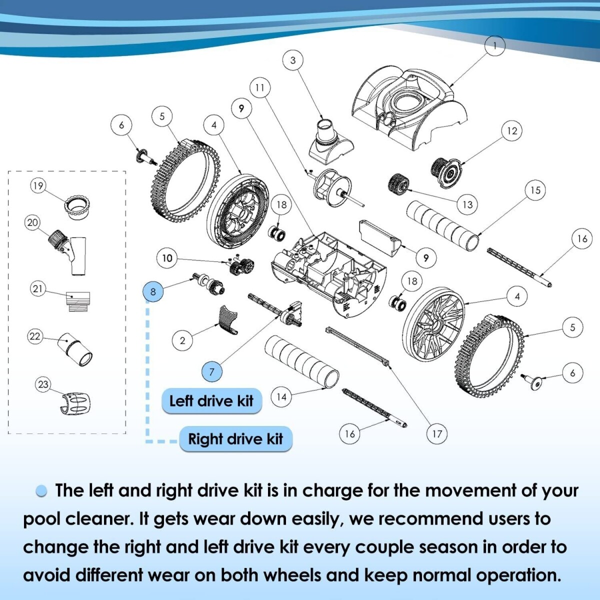 360289 Left Drive + 360290 Right Drive Kit for Kreepy Krauly Warrior Rebel Pool