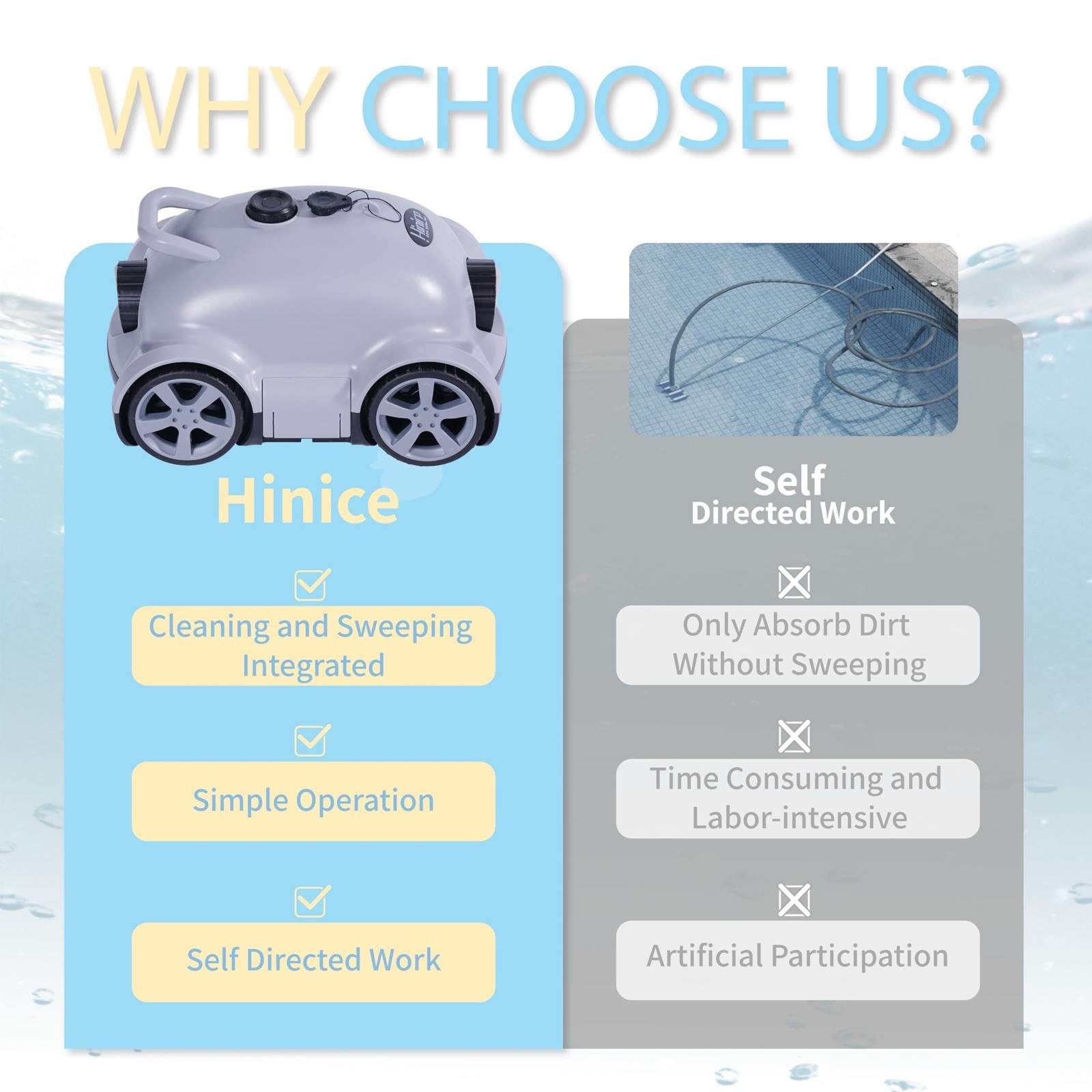 Pool Cleaner Robot for In-Ground/Above Ground Pools – Battery Powered – Gray