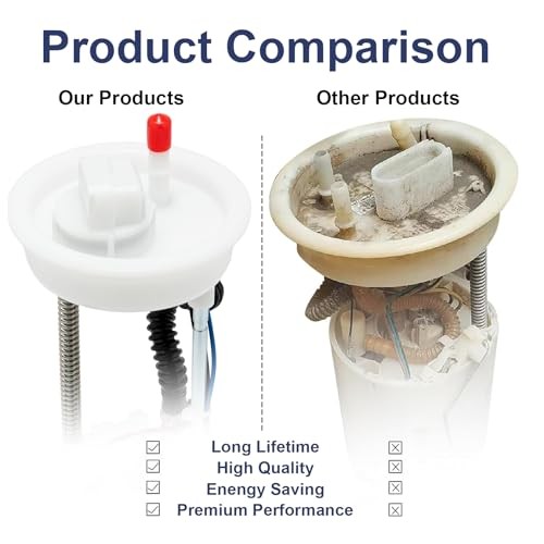 2205502 Fuel Pump Module Assembly Compatible with Polaris RZR 900 EPS XC XP 4