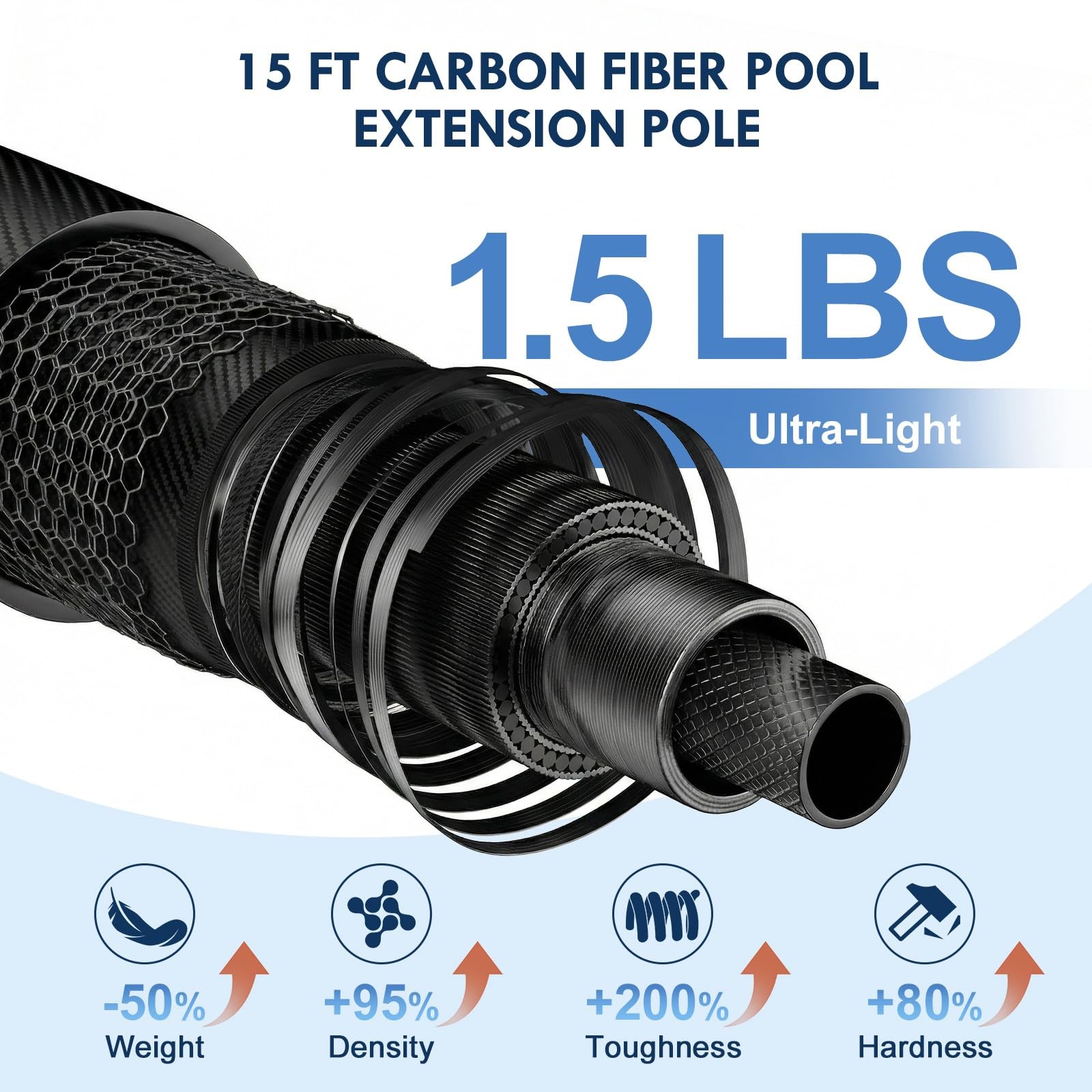 Crohdle Carbon Fiber Pool Pole Telescopic 4.6-15 Ft Lightweight Adjustable